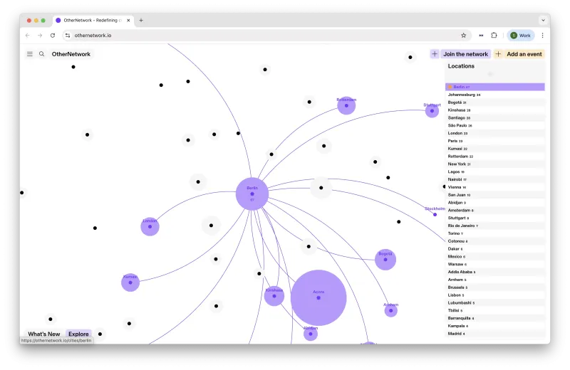 Other Network